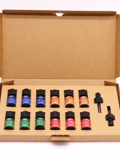 Holy Scents of Christmas Fragrance Set